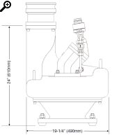 S6SCR �������